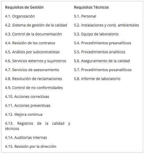 consultoria de calidad para laboratorios clinicos